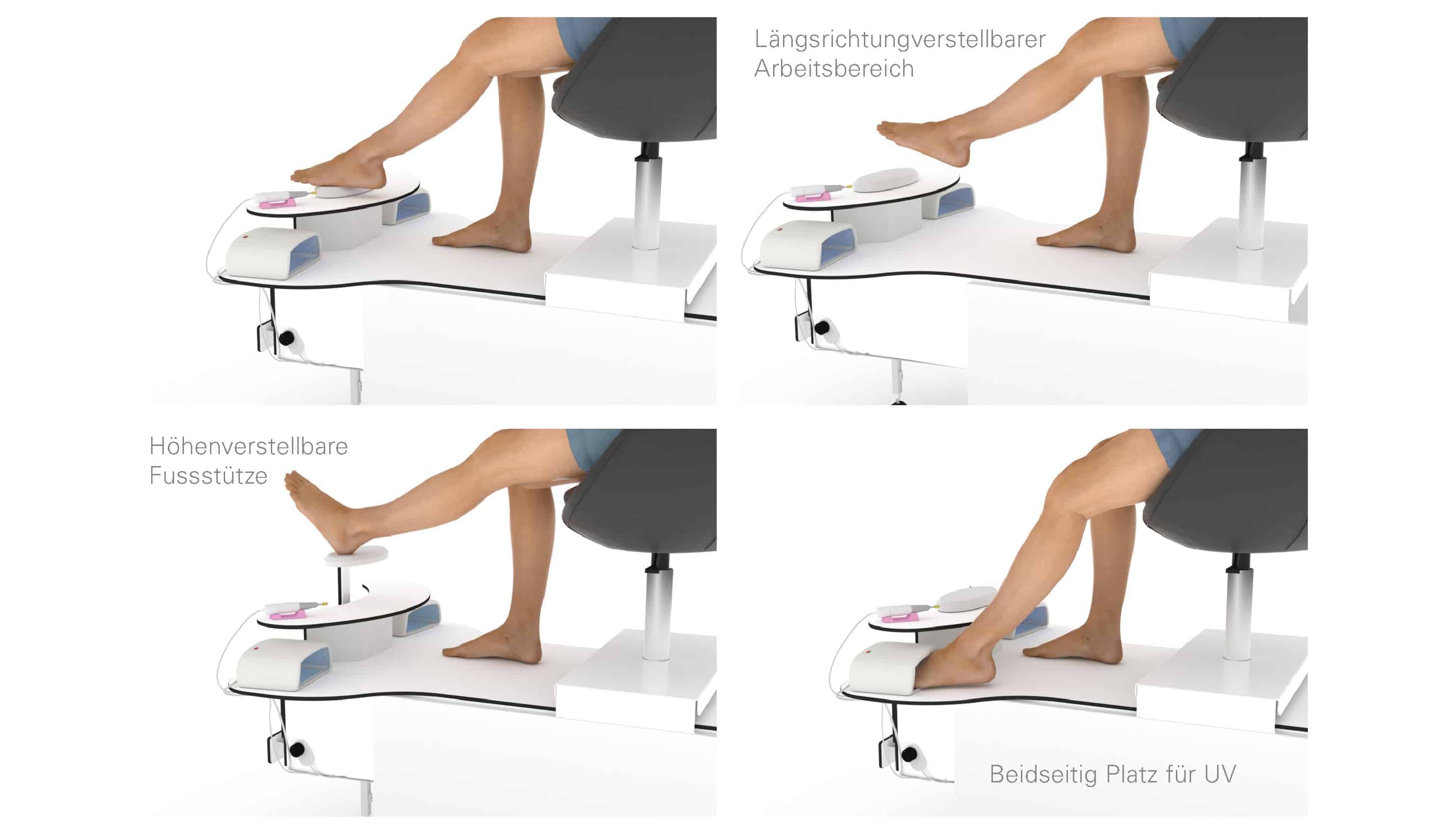 Fusspflegestuhl Funktionen